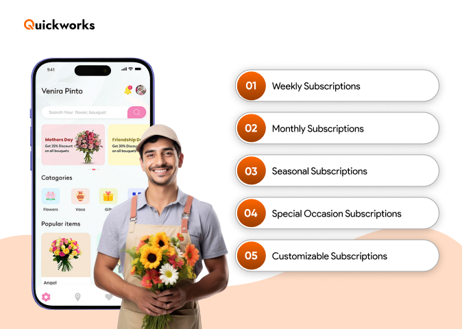 flower delivery software