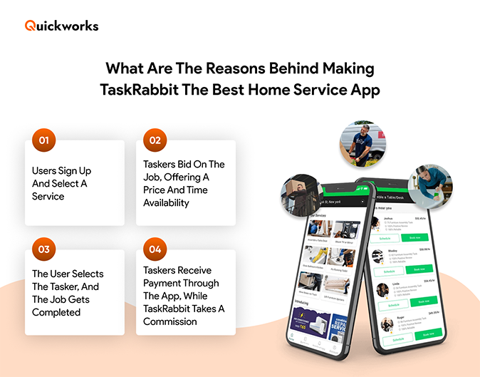 Best Home Service App