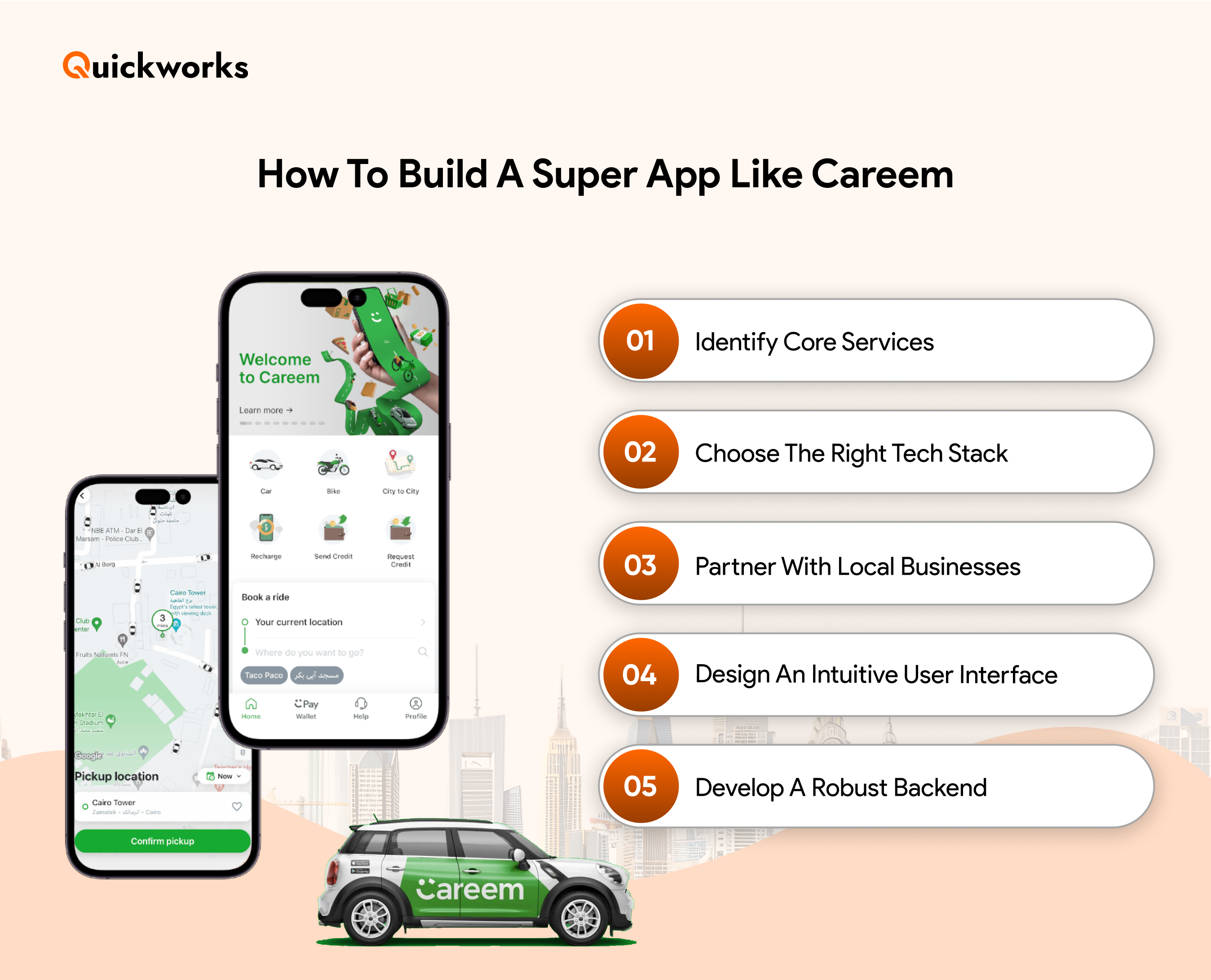 Build a Super App Like Careem