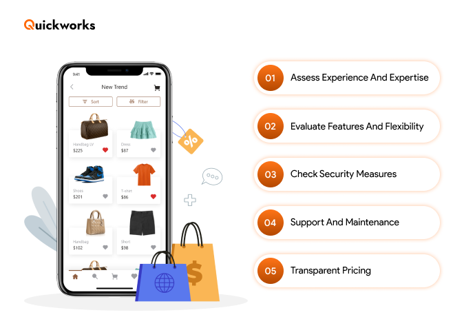 white label e-commerce platform