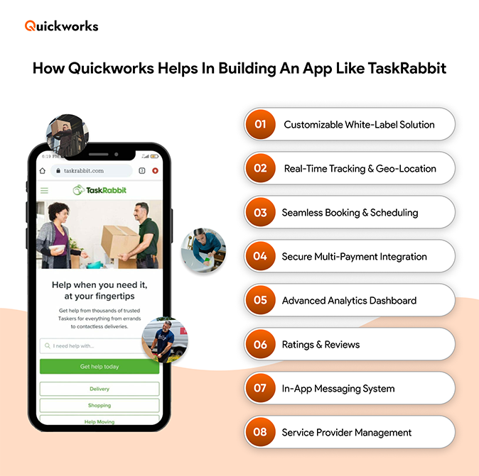 build an app like TaskRabbit