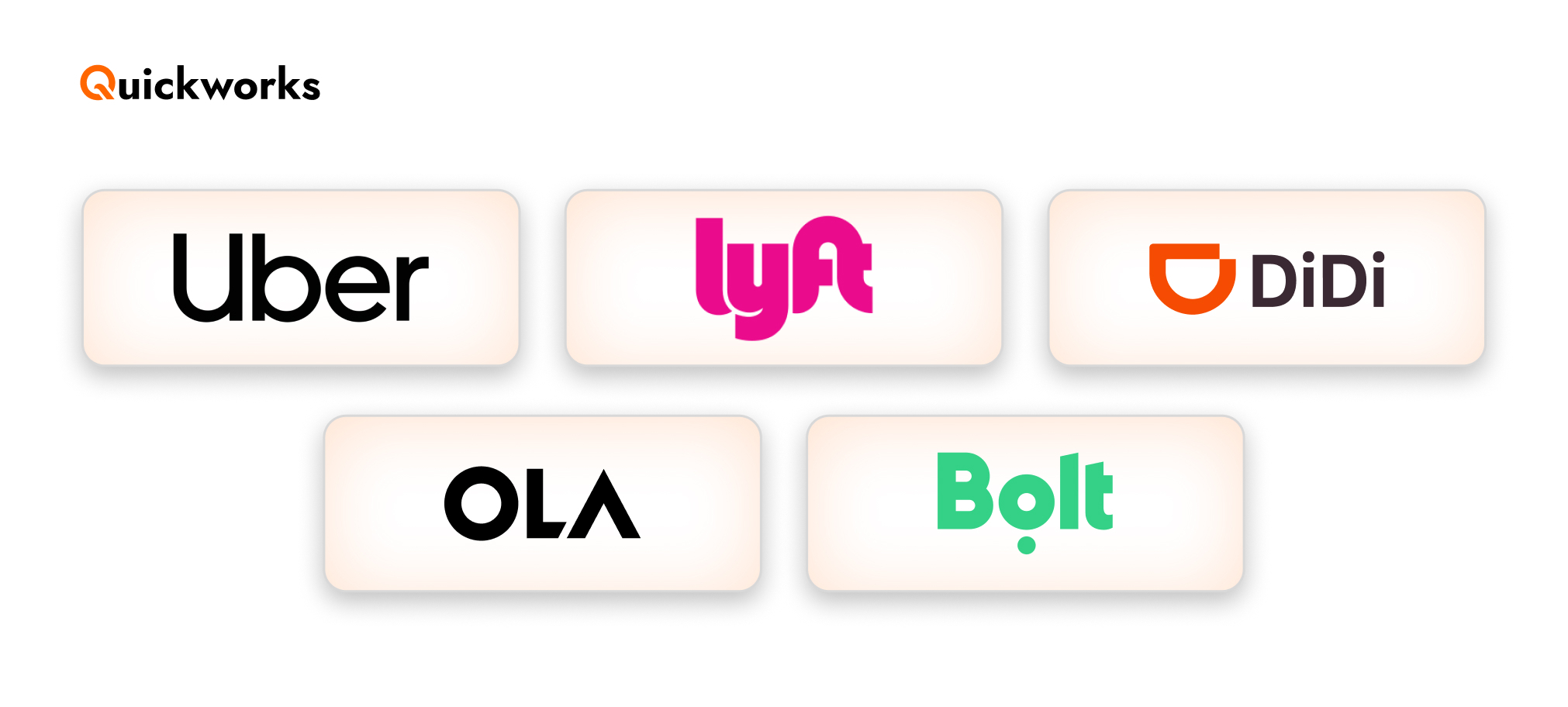 ride-hailing software