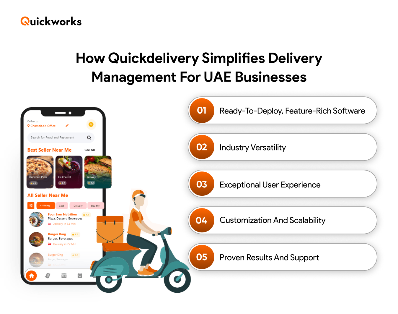 Delivery Management Software In UAE