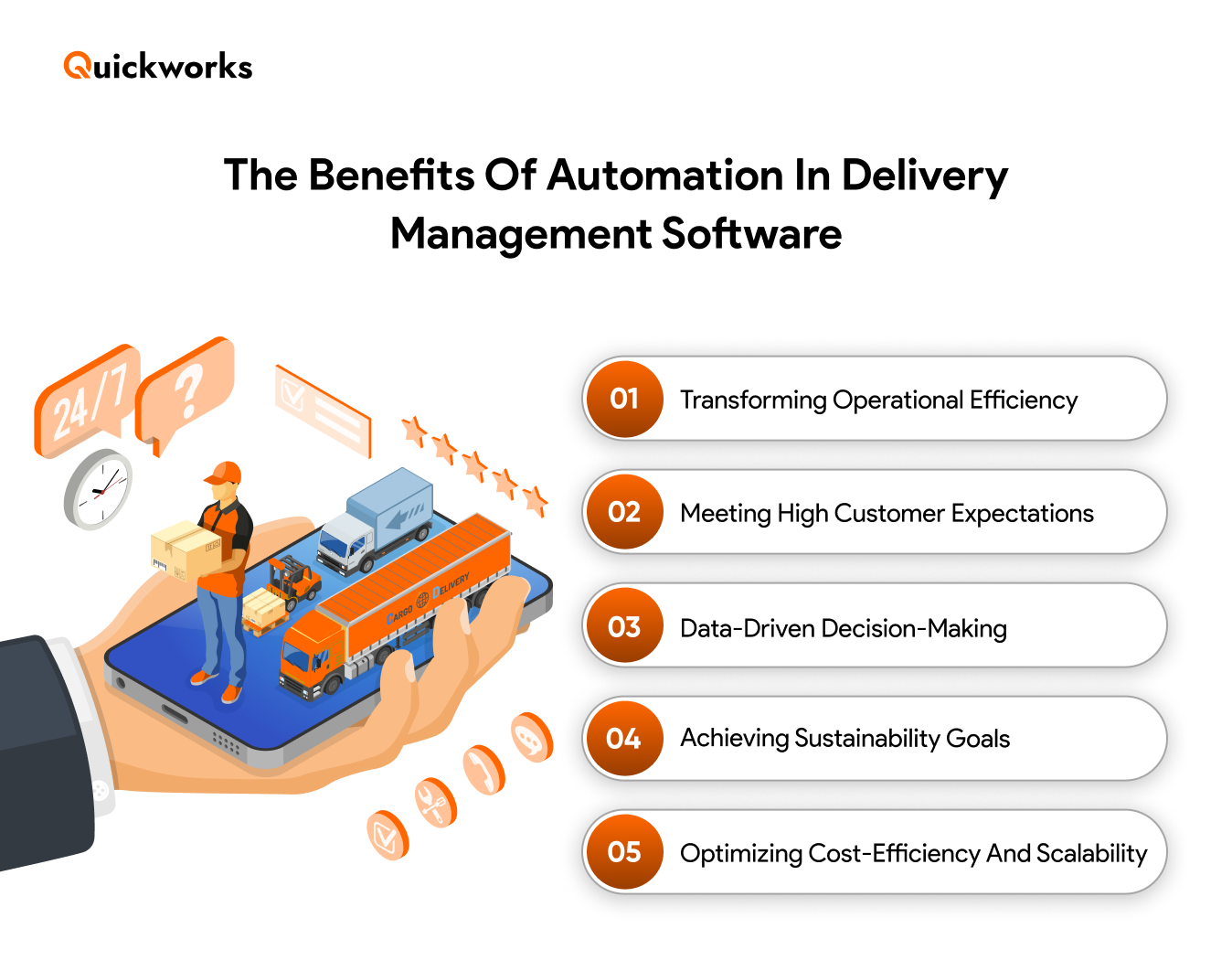 Delivery Automation