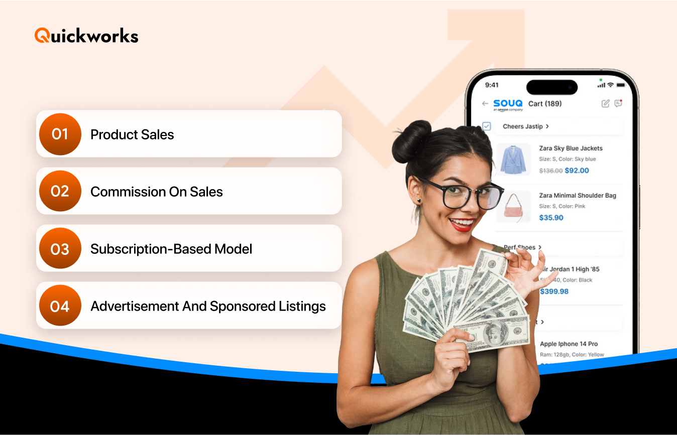 e-commerce app like SOUQ revenue models
