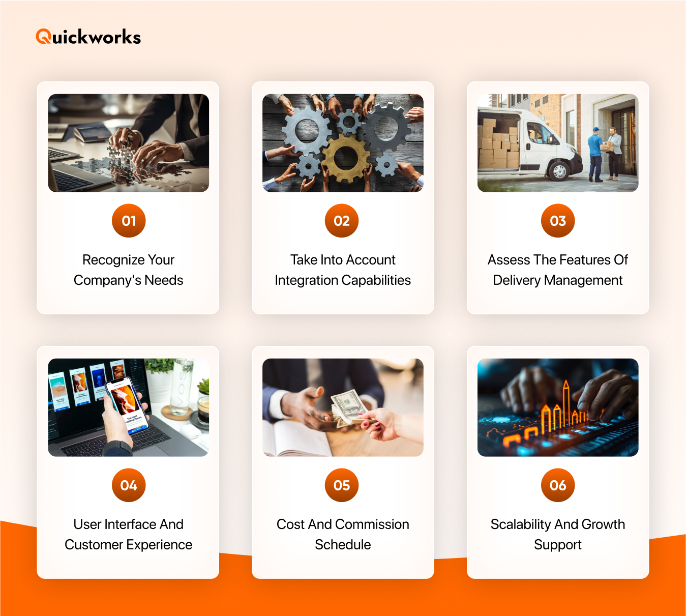food delivery software solutions