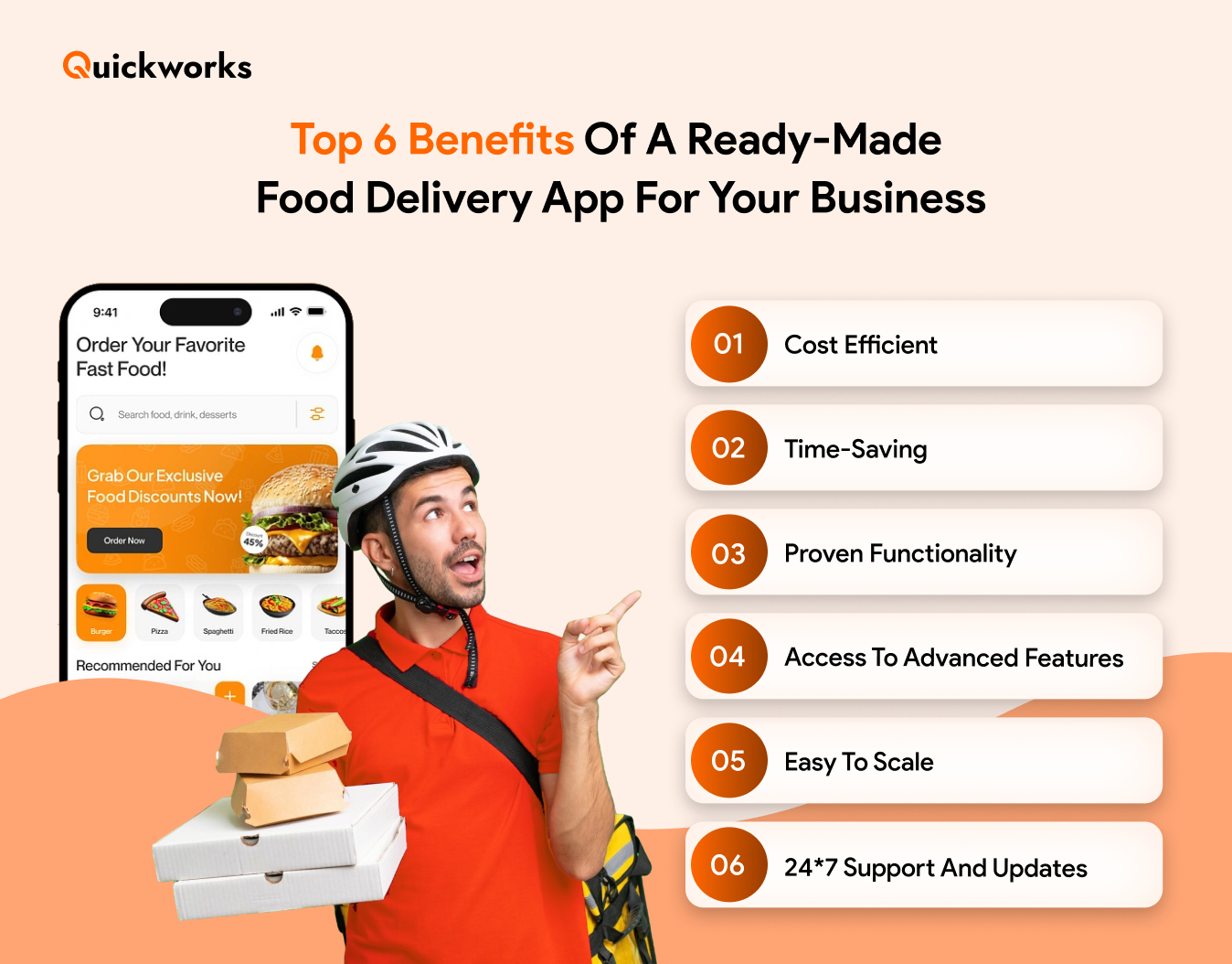 benefits of ready-made Food Delivery Apps