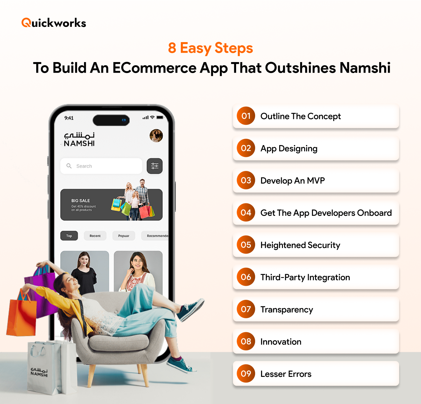 Build an Ecommerce App