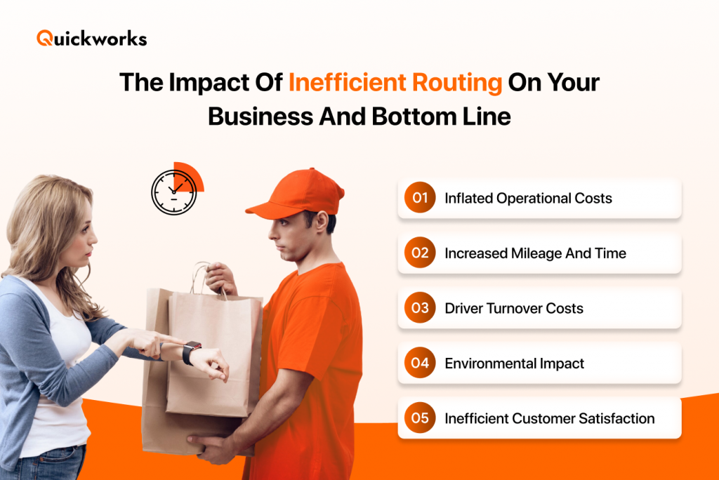 courier management system 
