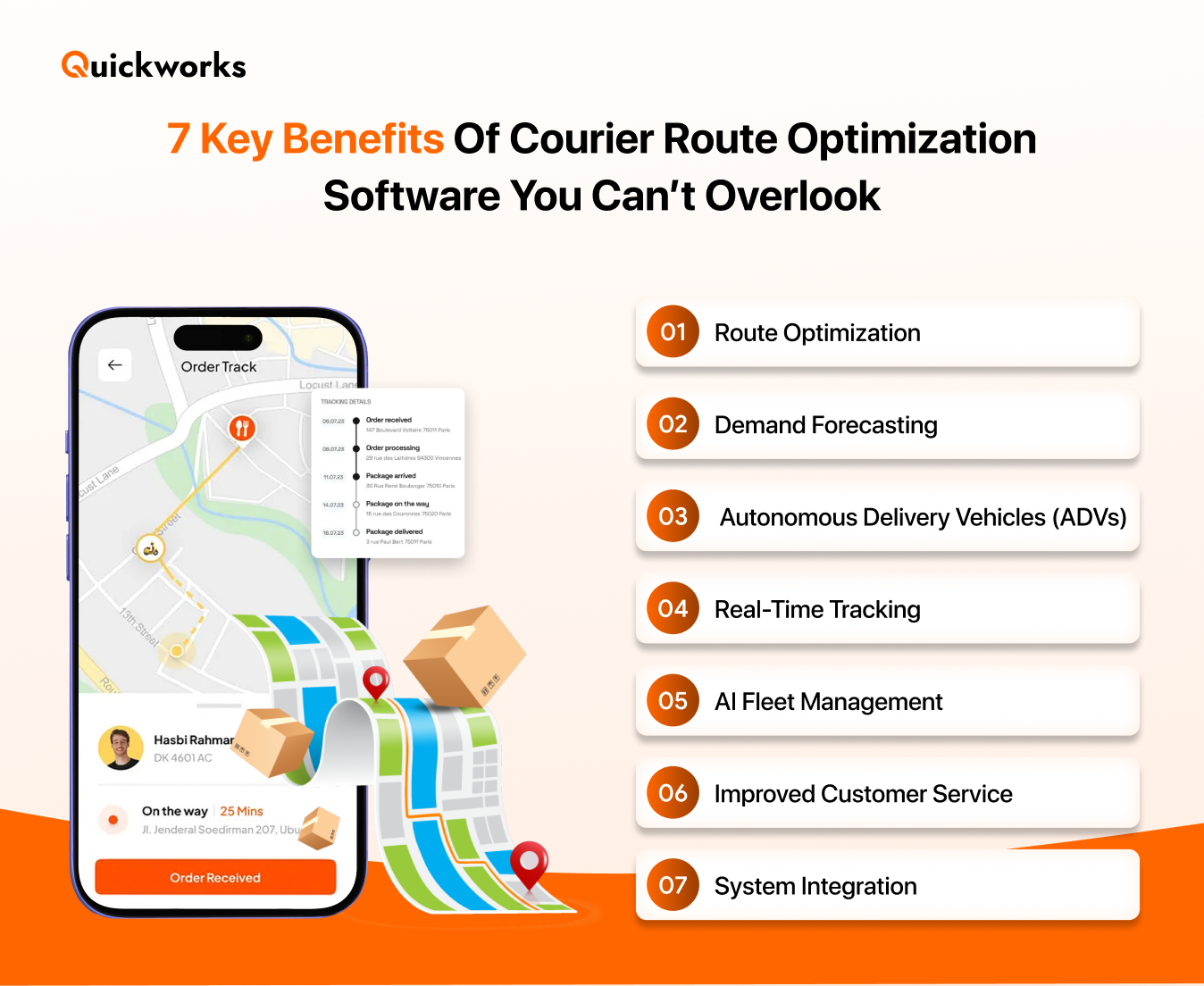courier complete dispatch software