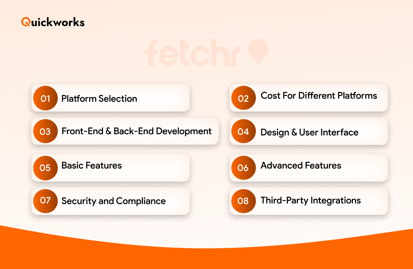 cost to develop an app like Fetchr