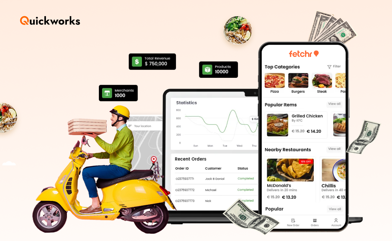 cost to develop an app like Fetchr 