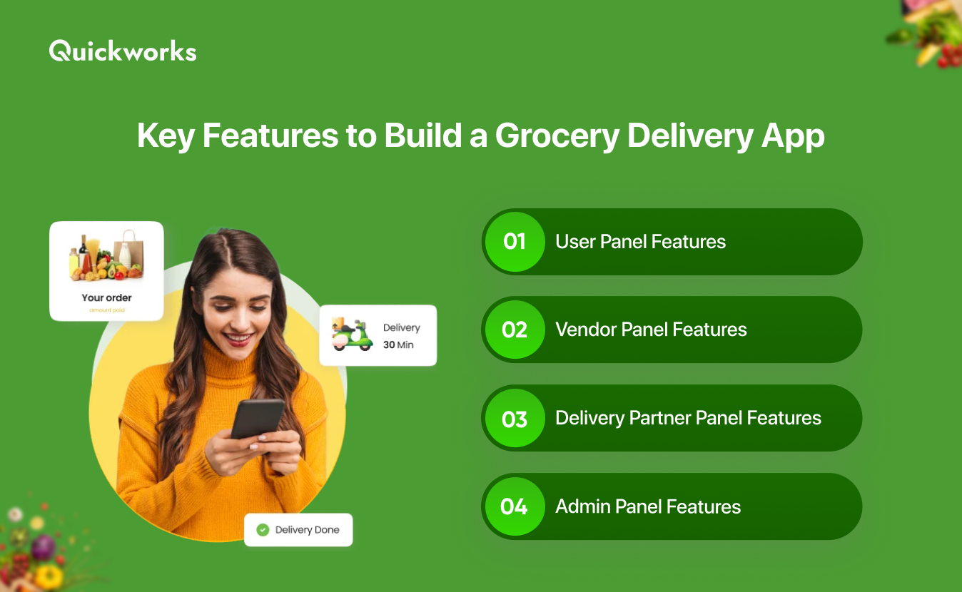 build grocery delivery app