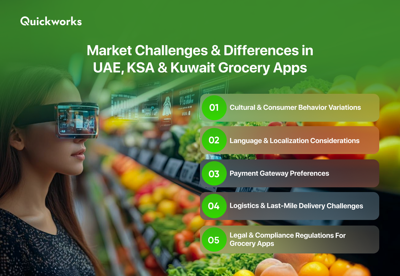 Market Challenges in UAE, KSA & Kuwait Grocery Apps