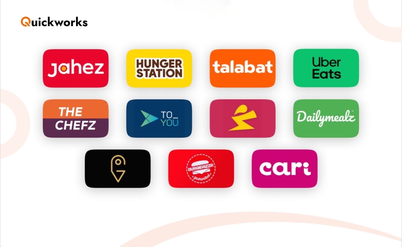 food delivery app market