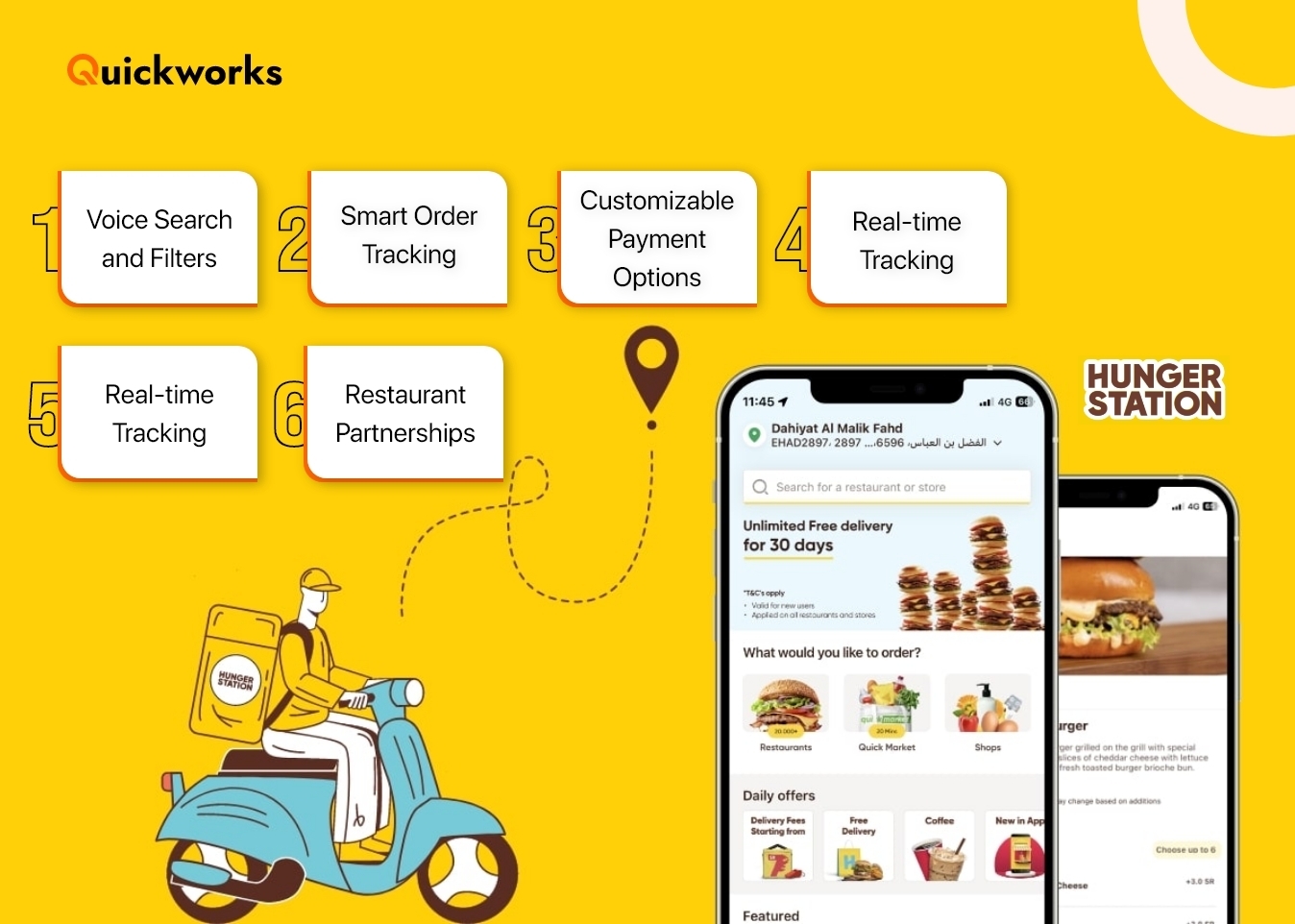 app like HungerStation features