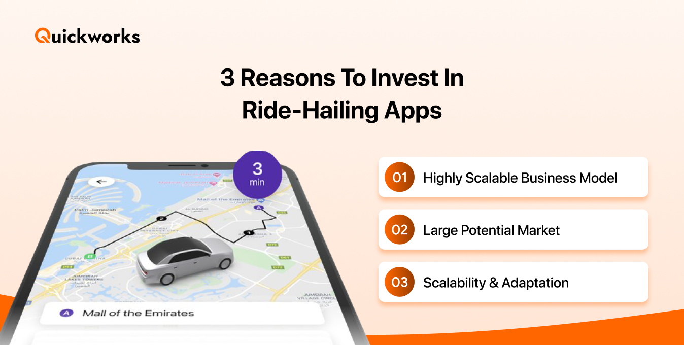 reasons to build ride sharing app 
