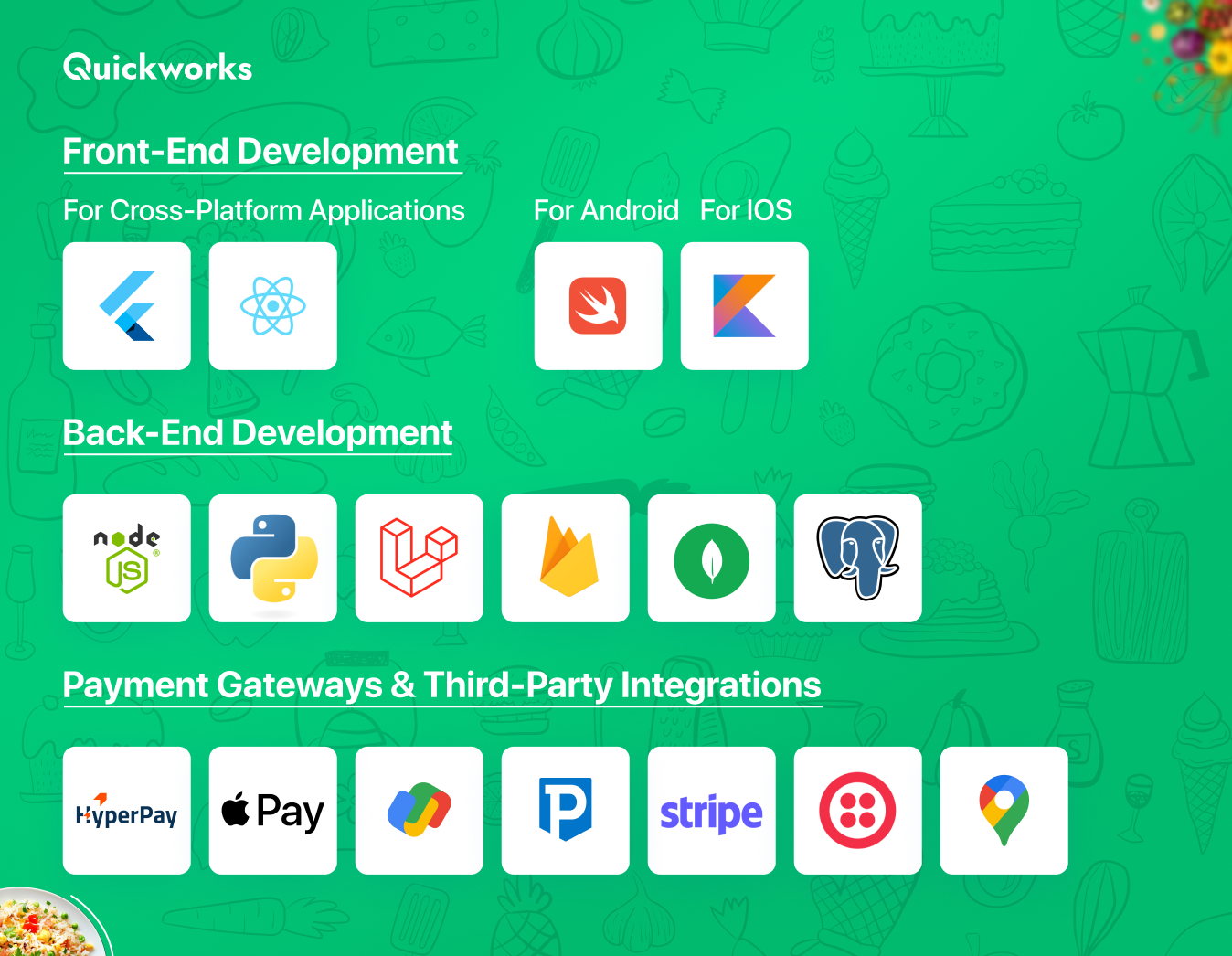Technology stack to build a delivery app 