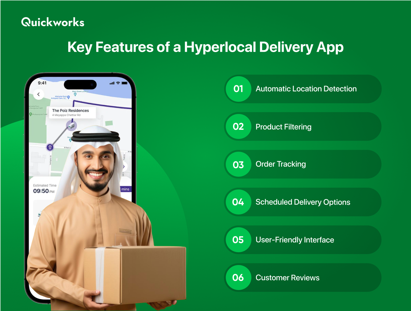 hyperlocal delivery app features 
