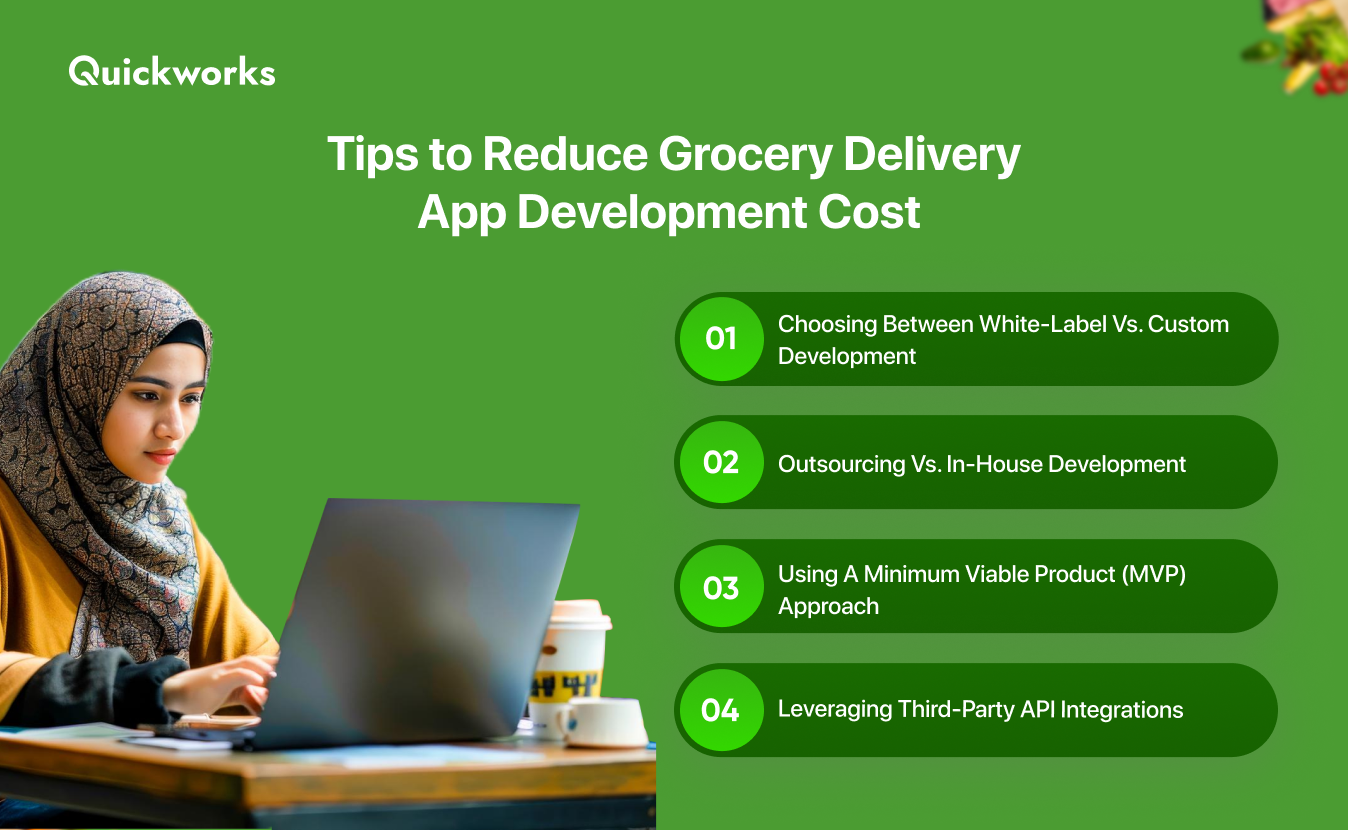 Reduce Grocery Delivery App Development Costs