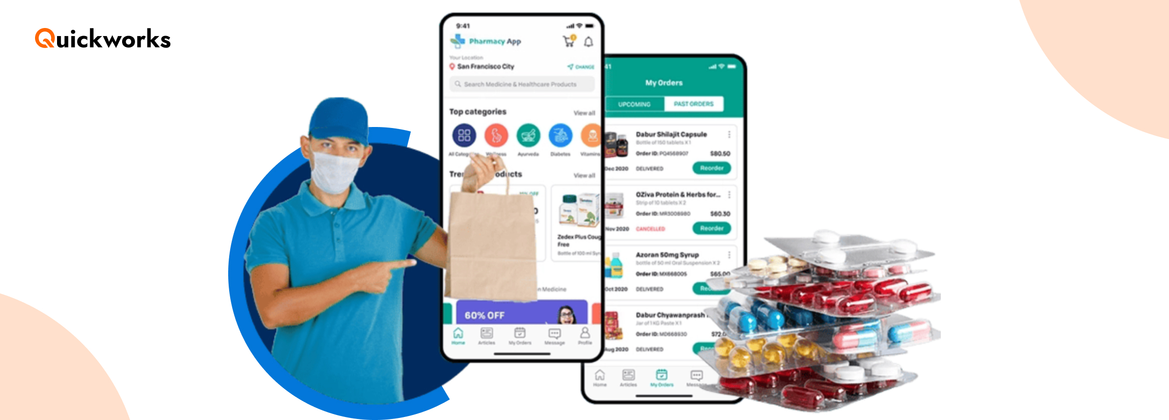 Top 15 Must-Have Features for Your On-Demand Medicine Delivery App
