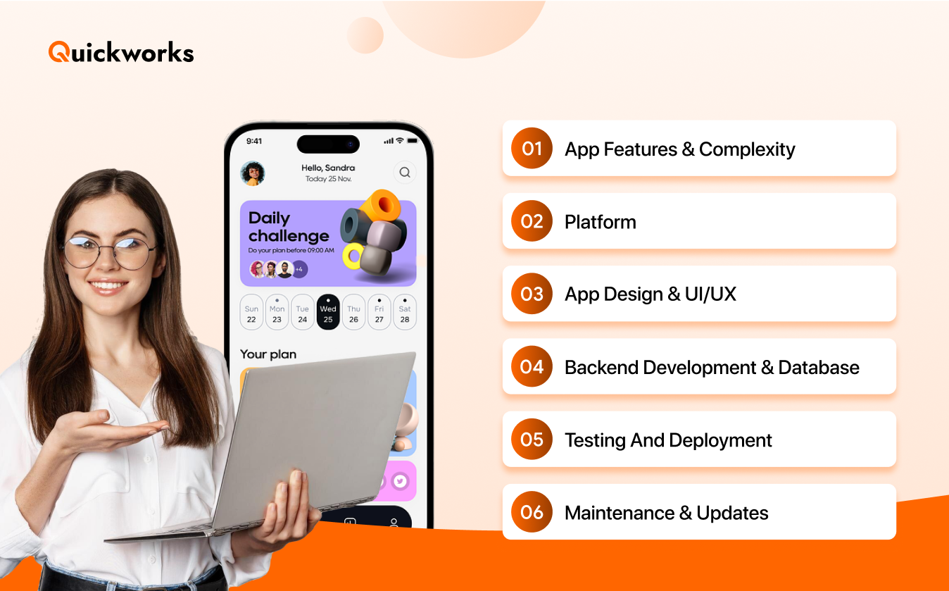 Cost to develop a fitness app 