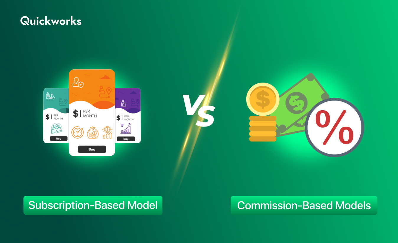 revenue model of careem 