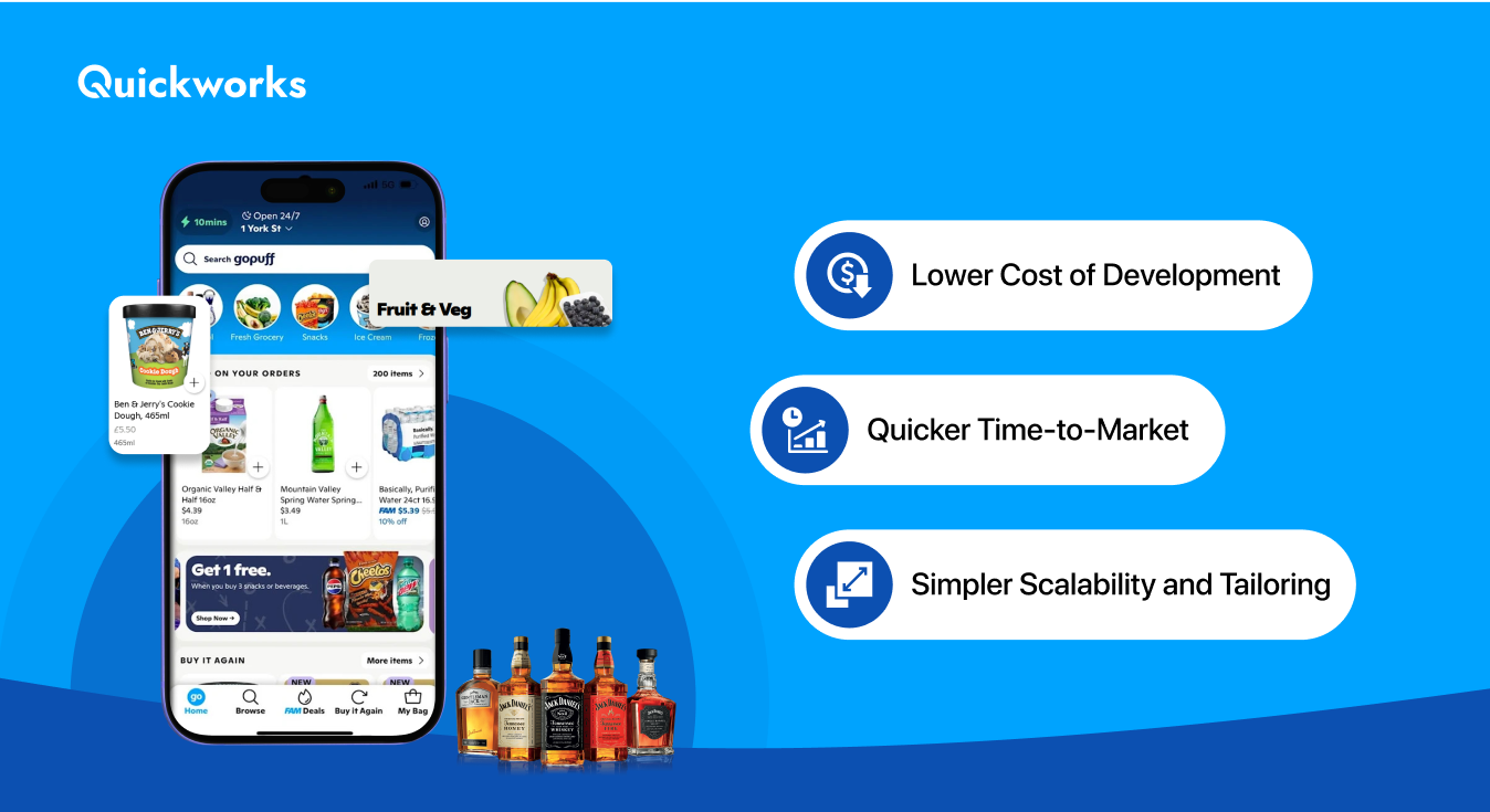 Benefits of white label gopuff clone app 