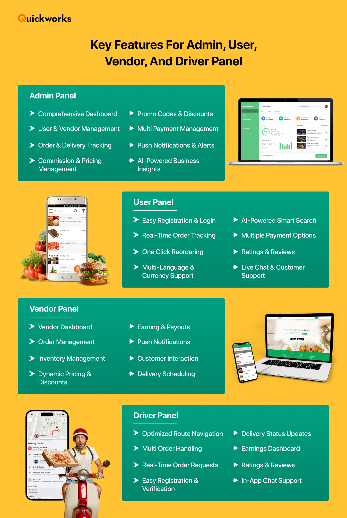 glovo like app features 