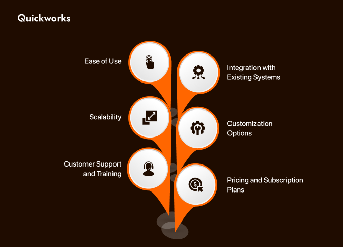 tips to choose courier dispatch software 
