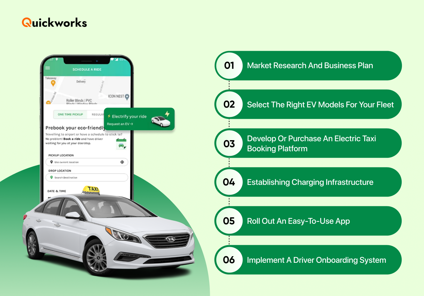 Electric taxi booking business app 