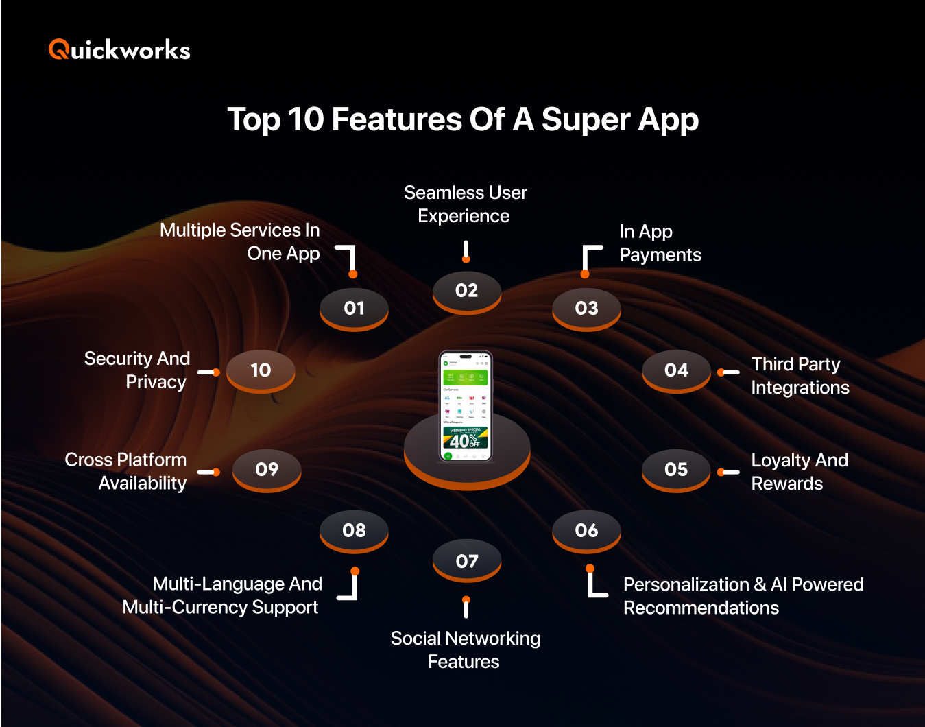 super app features 
