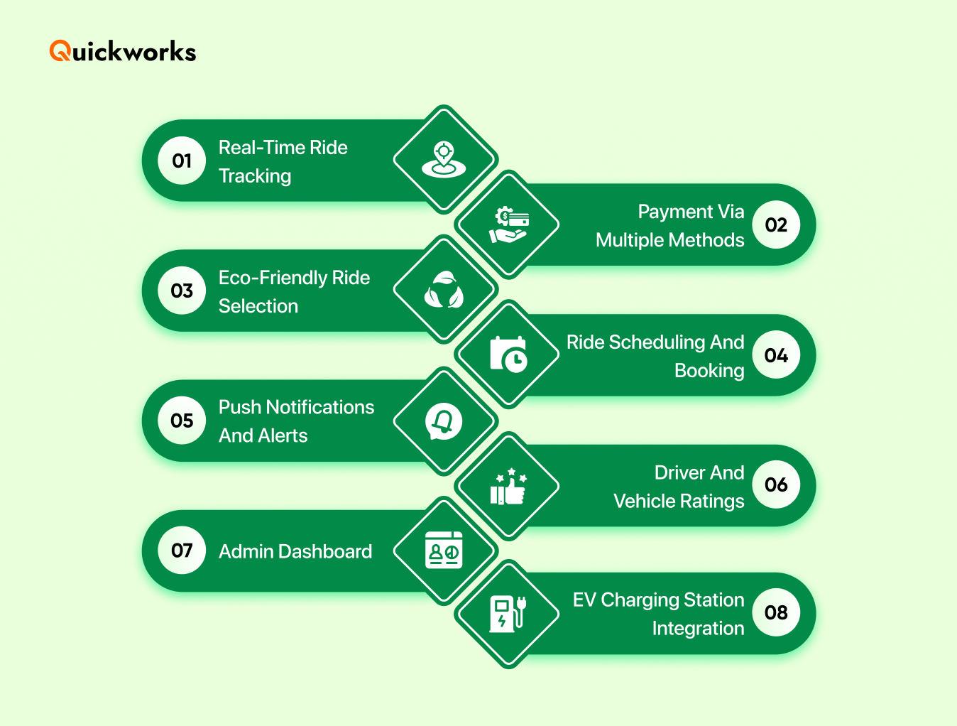 Electric taxi booking app features 
