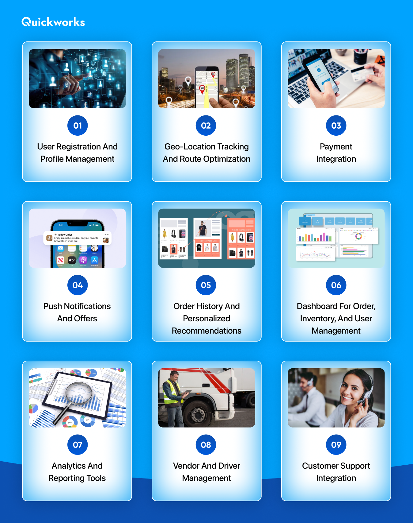 Features of gopuff app 