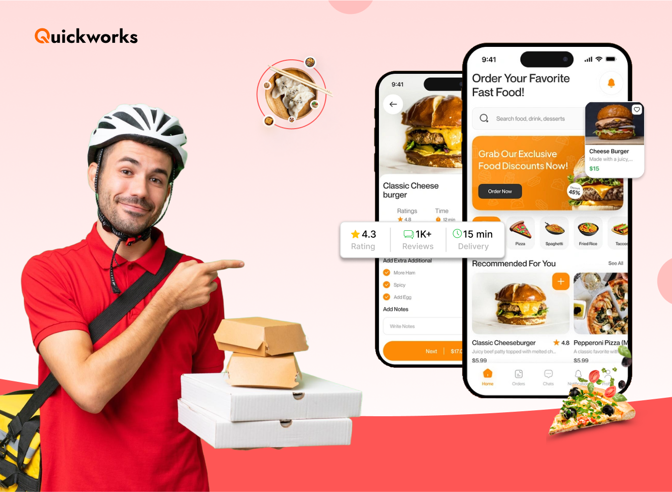 How Much Does It Cost to Develop a Food Delivery App in 2025?