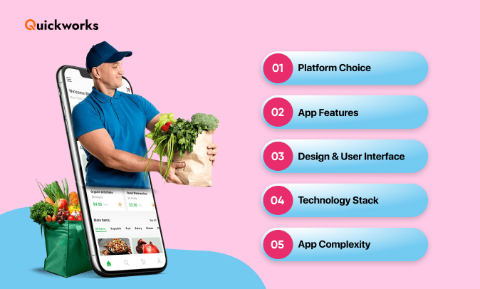 Factors affecting grocery delivery app development cost 
