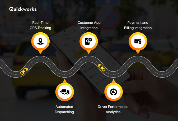 Taxi dispatch software features 
