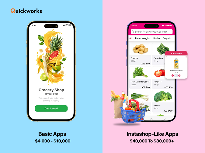 comparing basic and instashop like grocery delivery app development cost 