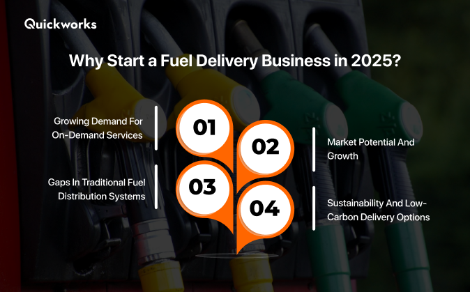 reasons to start a fuel delivery business 
