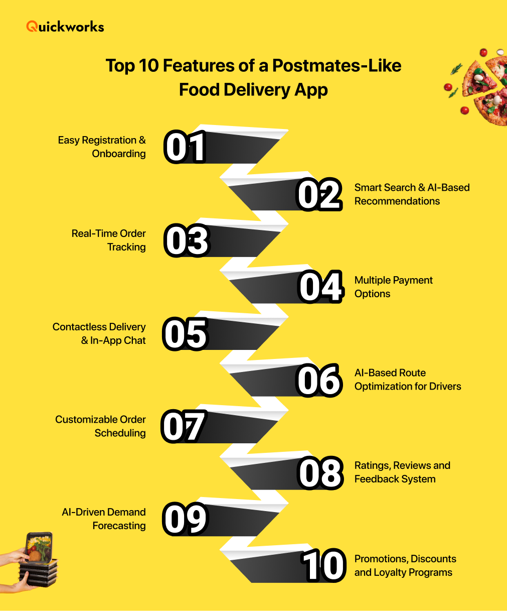 Postmates like food delivery app features 