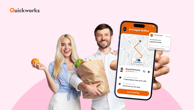 white label solution for foodpanda like app 