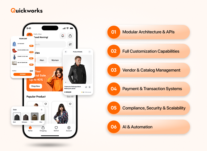 white label marketplace software features 