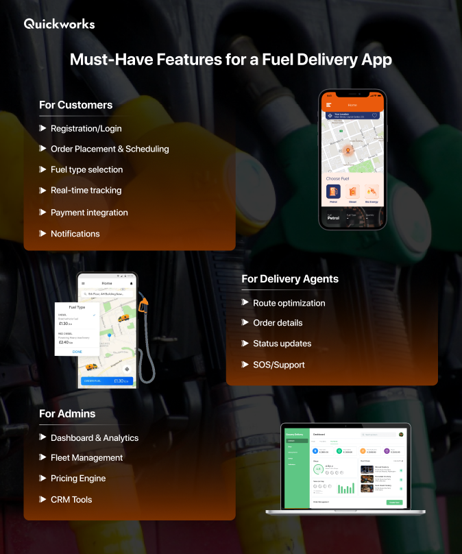 Fuel delivery app features 