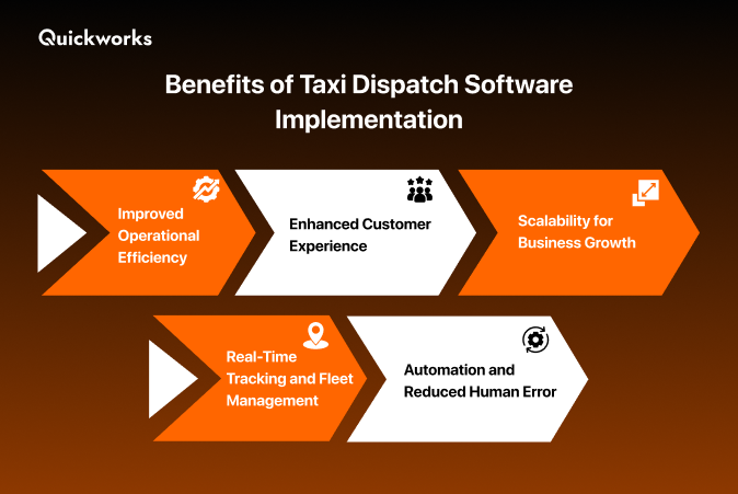 taxi booking app benefits 