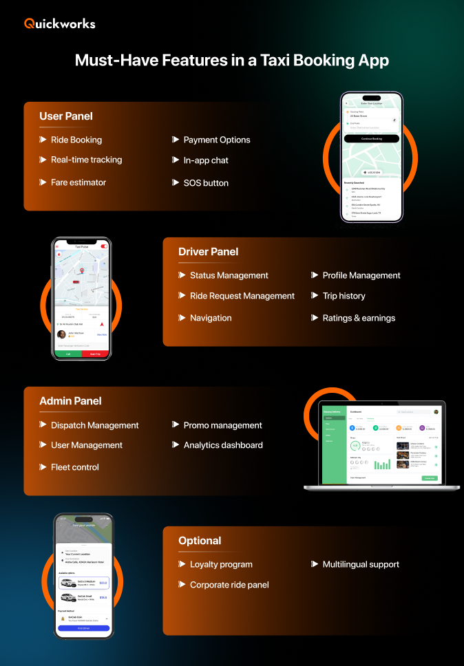 Taxi booking app features 