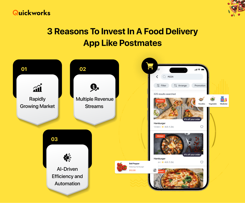 reasons to build a food delivery app like Postmates 