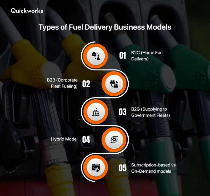 types of fuel delivery business models 