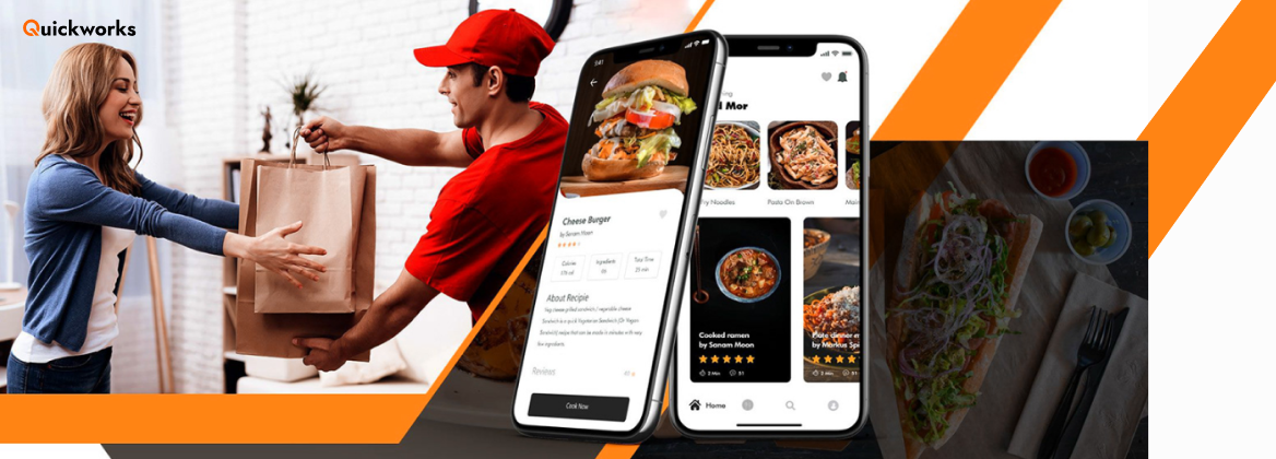Food Order Management Software Cost: A Complete Breakdown