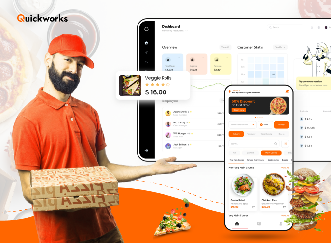 Food Order Management Software Cost: A Complete Breakdown