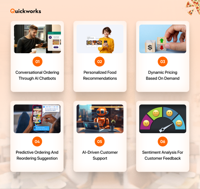 Trends in restaurant food delivery app 